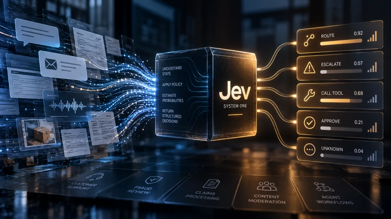 The Model That Refuses to Write: Jev, System One, and the Coming Decision Layer in Enterprise AI