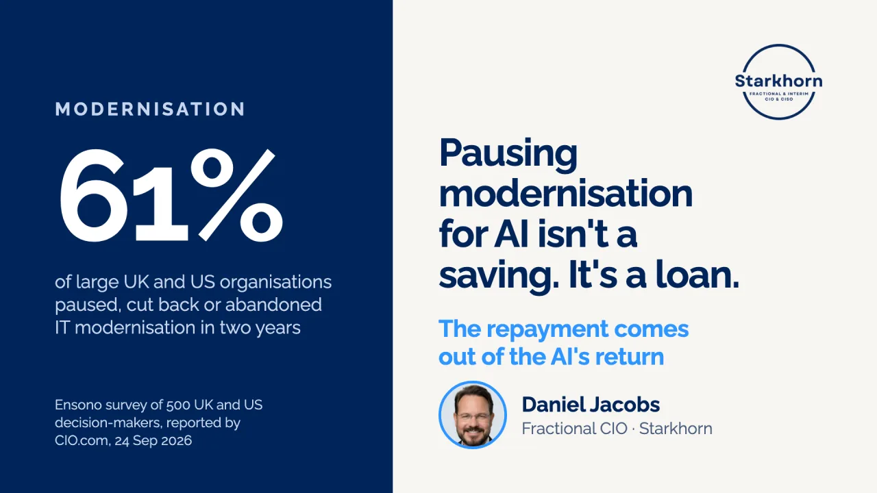 Pausing modernisation to fund AI isn't a saving. It's a loan against the AI's return.